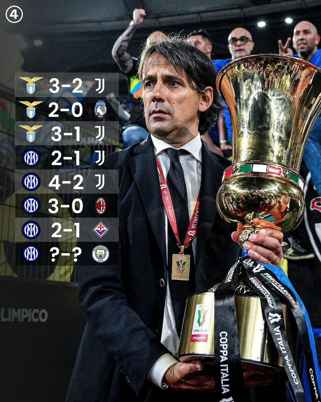 过往案例的 过往案例的